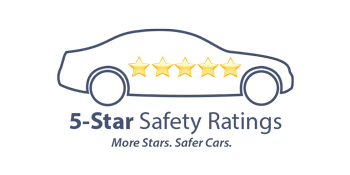 5 Star Safety Rating | Cutter Mazda Waipahu in Waipahu HI
